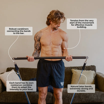 SMARTWORKOUT ELITE